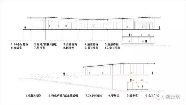 西藏·然乌湖国际自驾与房车营地之蜕变_3722854