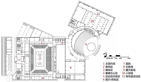 天津科技大学体育馆_3731886