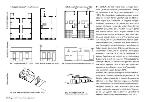 弗吕杰城住宅区分析#勒柯布西耶 #现代主义运动 #建筑大师作品 