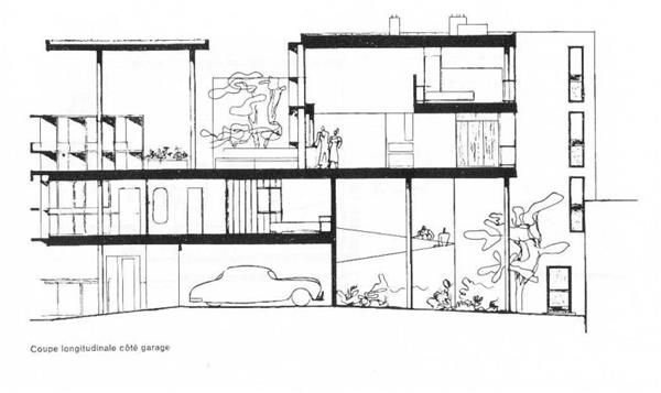 库鲁切特医生住宅剖面图#勒柯布西耶 #现代主义运动 #建筑大师作品 