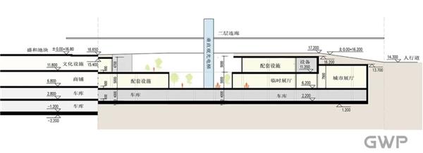 东莞CBD社区公园_3761576