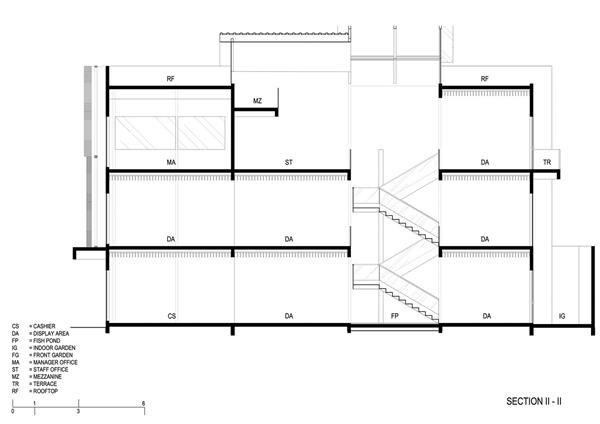 用‘开口’打破布局，TOTO Kitchen 展厅/ Studio Avana_3798309