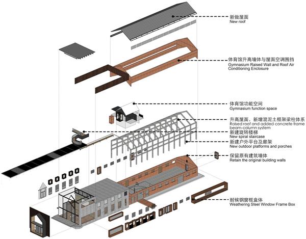 浙江龙游溪口镇乡村未来社区多功能体育馆＋陶瓷专家工作站改造 / 上海严旸建筑设计工作室_3800711