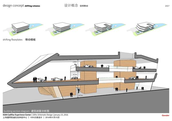 凯迪拉克品牌空间 / Gensler_3800604