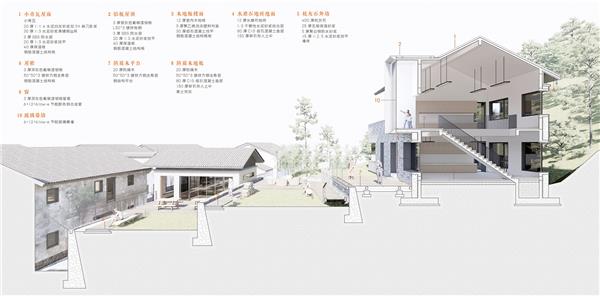 杭州野生君乡村研学与劳动教育营地 / 乐匠建筑工作室_3811429