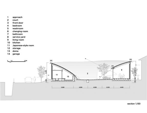 Sky Vessel 住宅 / NKS Architects_3819581