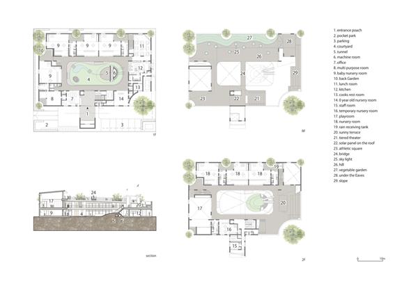 日本千叶弥森幼儿园 / Aisaka建筑工作室_3822116