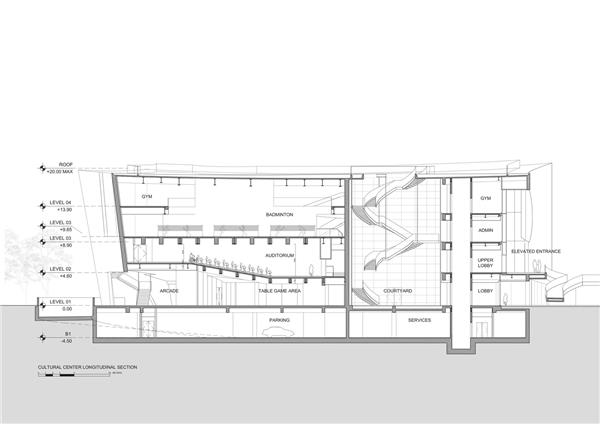 上海中粮南桥半岛文体中心与医疗服务站 / Steven Holl Architects_3829054