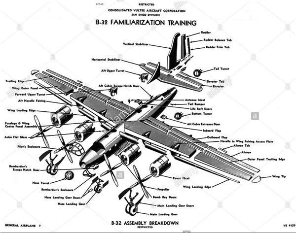 美B-32轰炸机（绰号：“统治者”）_1308299