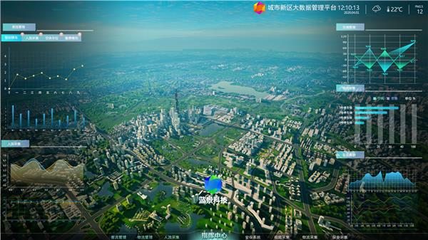 城市大数据可视化智慧管理平台#大数据可视化虚幻虚拟城市管理虚拟现实vr360智慧城市 