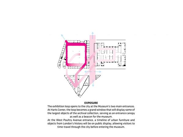 伦敦博物馆设计_392309