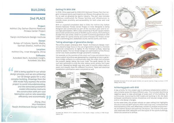 呼和浩特全民健身中心#天津市建筑设计院 #BIM #建筑信息模型 