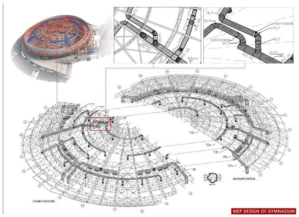 呼和浩特全民健身中心—亮点2#天津市建筑设计院 #BIM #建筑信息模型 