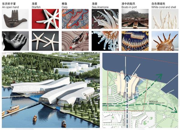 国家海洋博物馆#天津市建筑设计院 #BIM #建筑信息模型 