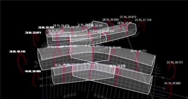 国家海洋博物馆#天津市建筑设计院 #BIM #建筑信息模型 