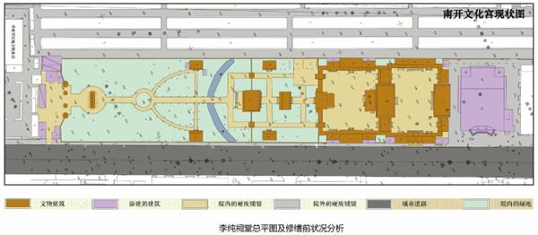 李纯祠堂总平图及修缮前状况分析_401243