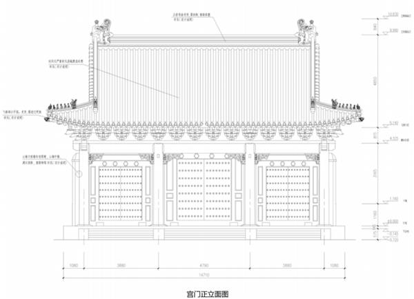 宫门正立面图_401246