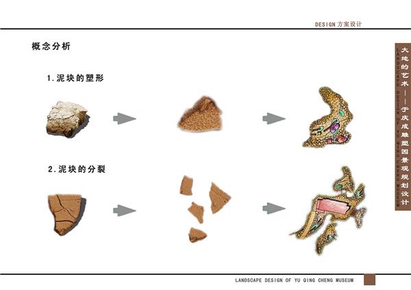 于庆成雕塑园景观规划与设计#于庆成 #景观规划 #设计 