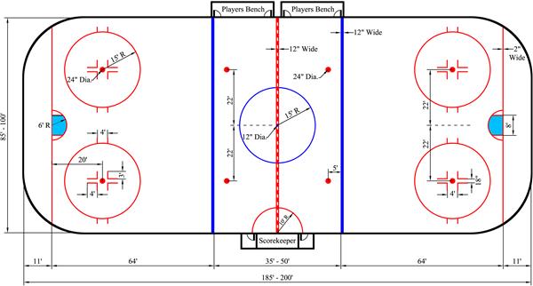 冰球场地尺寸_3709760