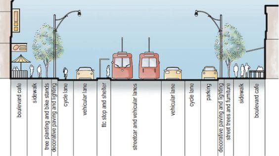 道路及道路绿化设计参考_412358