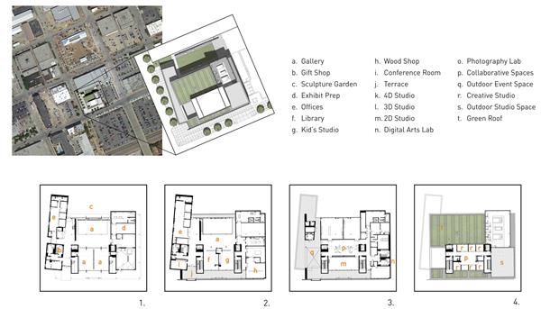 Hardesty Arts Center-建筑设计_413030