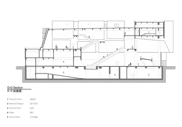 Gallery of Shanghai Hongqiao Performing Art Center-建筑设计_413056