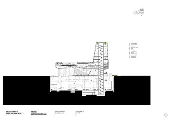 Hyundai Motorstudio-建筑设计_415031