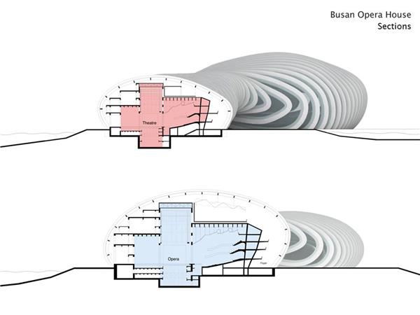 Busan Opera House Proposal-建筑设计_415090