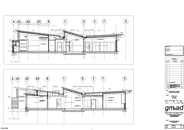 Hazelwood School District-建筑设计_415200