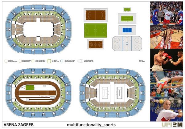 Arena Zagreb-建筑设计_417348