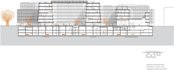 西门子慕尼黑新总部办公楼_3812296