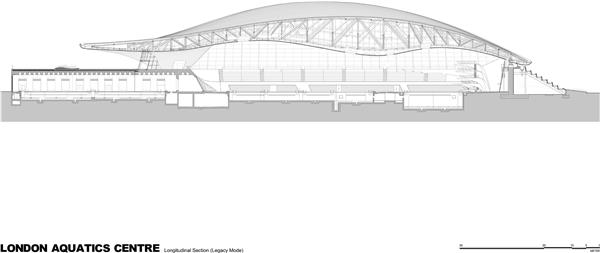 伦敦奥运会水上运动中心_421042