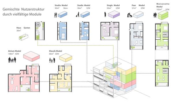 [合集]住宅户型分析图_3803207