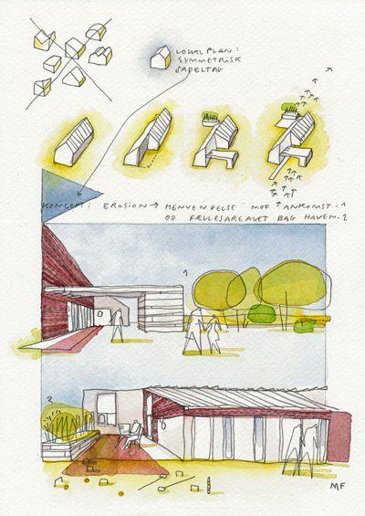 100种建筑场地分析图_427134