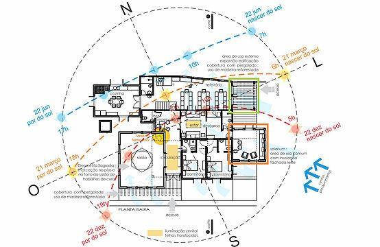 100种建筑场地分析图_427150