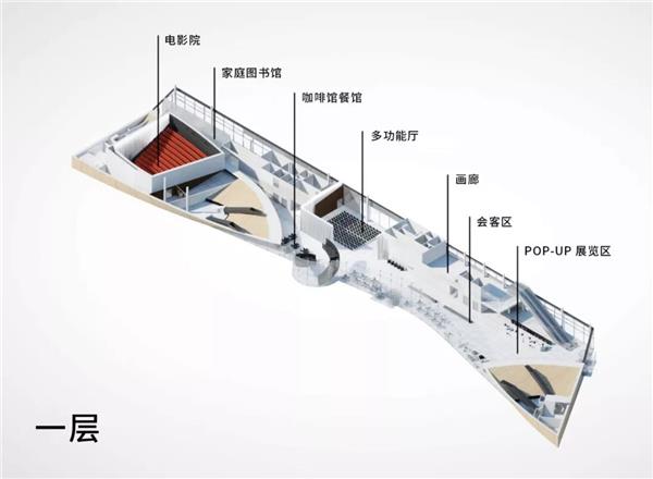 芬兰赫尔辛基颂歌中央图书馆|一层剖面图-建筑设计_427475