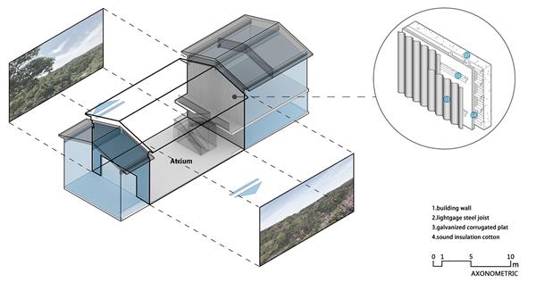 大乐之野  . 谷舍精品民宿室内设计 | DAS Lab-建筑设计_428673