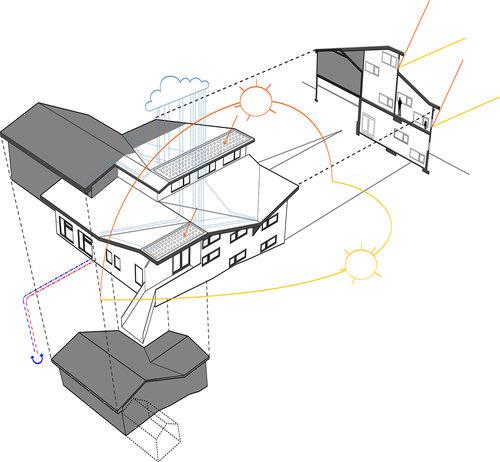 西山教育中心，美国 / Scalar Architecture_429177