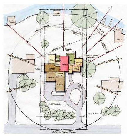 100种建筑场地分析图_429278