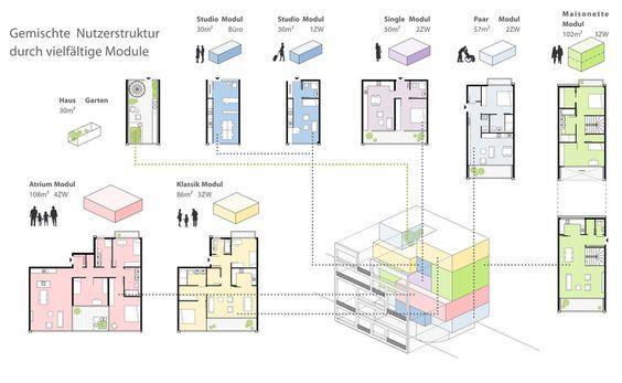 住宅户型分析图_429336