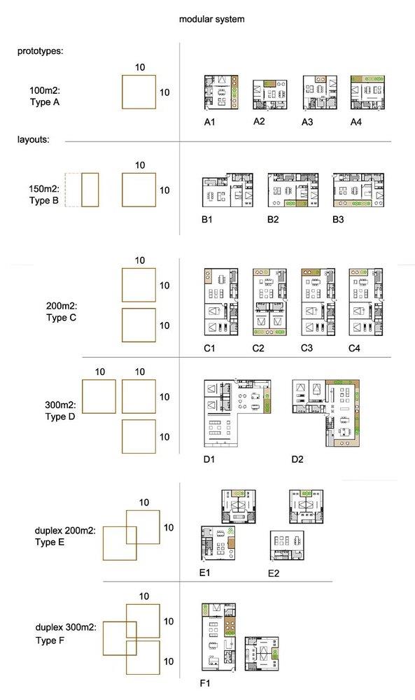 住宅户型分析图_429342