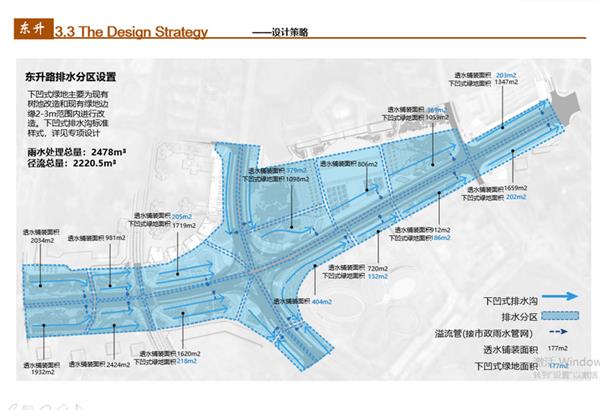 规划场地分析图（2）_429983