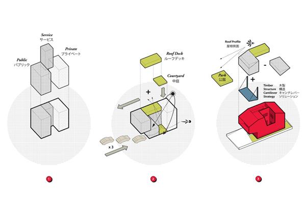 90种建筑体块概念分析图_430394