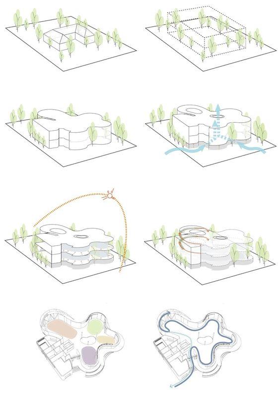 90种建筑体块概念分析图_430400