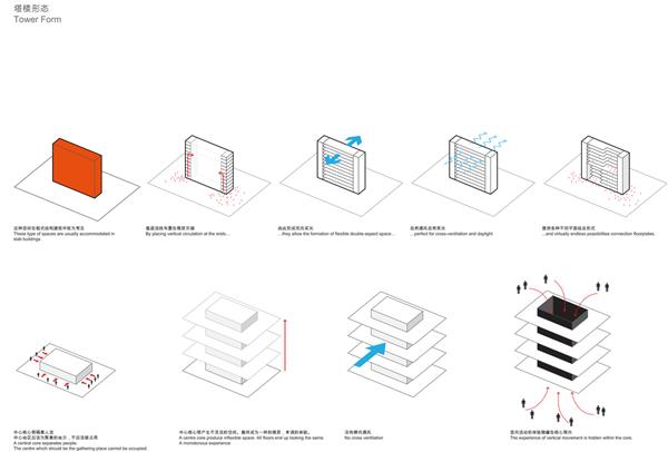 90种建筑体块概念分析图_430408