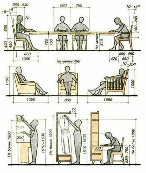 通用人体尺度_430484