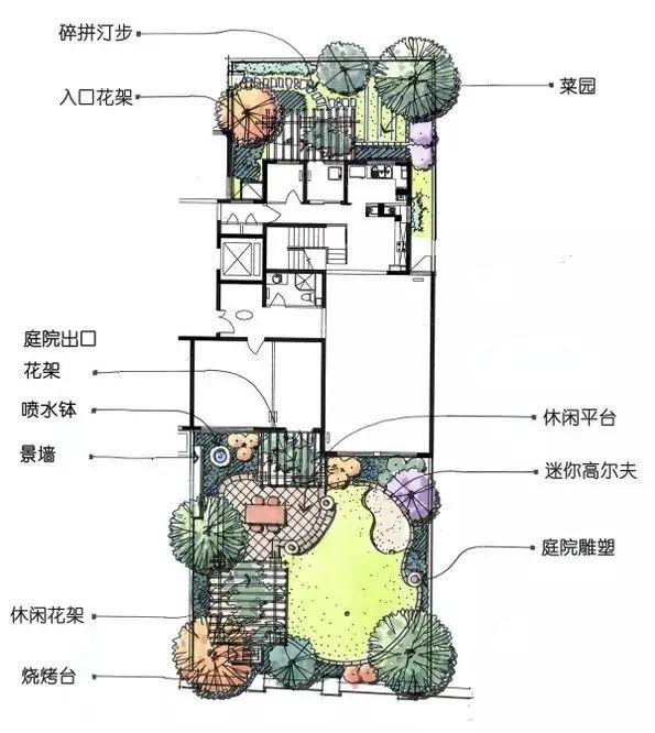 别墅庭院景观设计_3500247