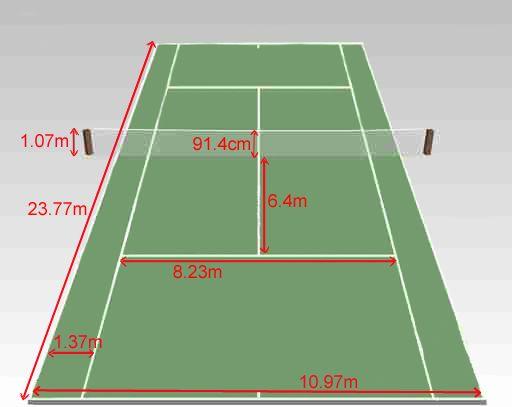 网球场尺寸和效果_3706702