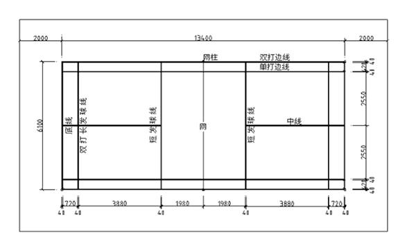 羽毛球场地尺寸大小_3707632