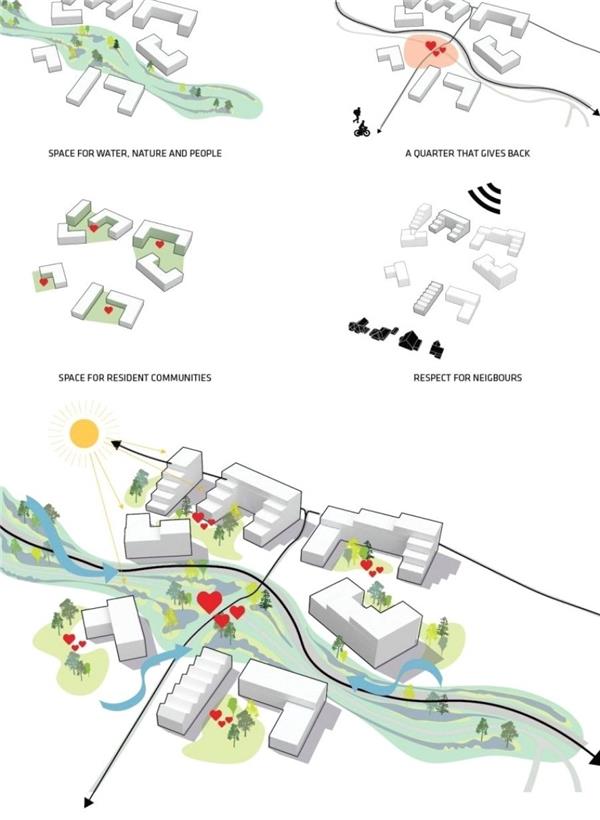 建筑场地分析图_3595057